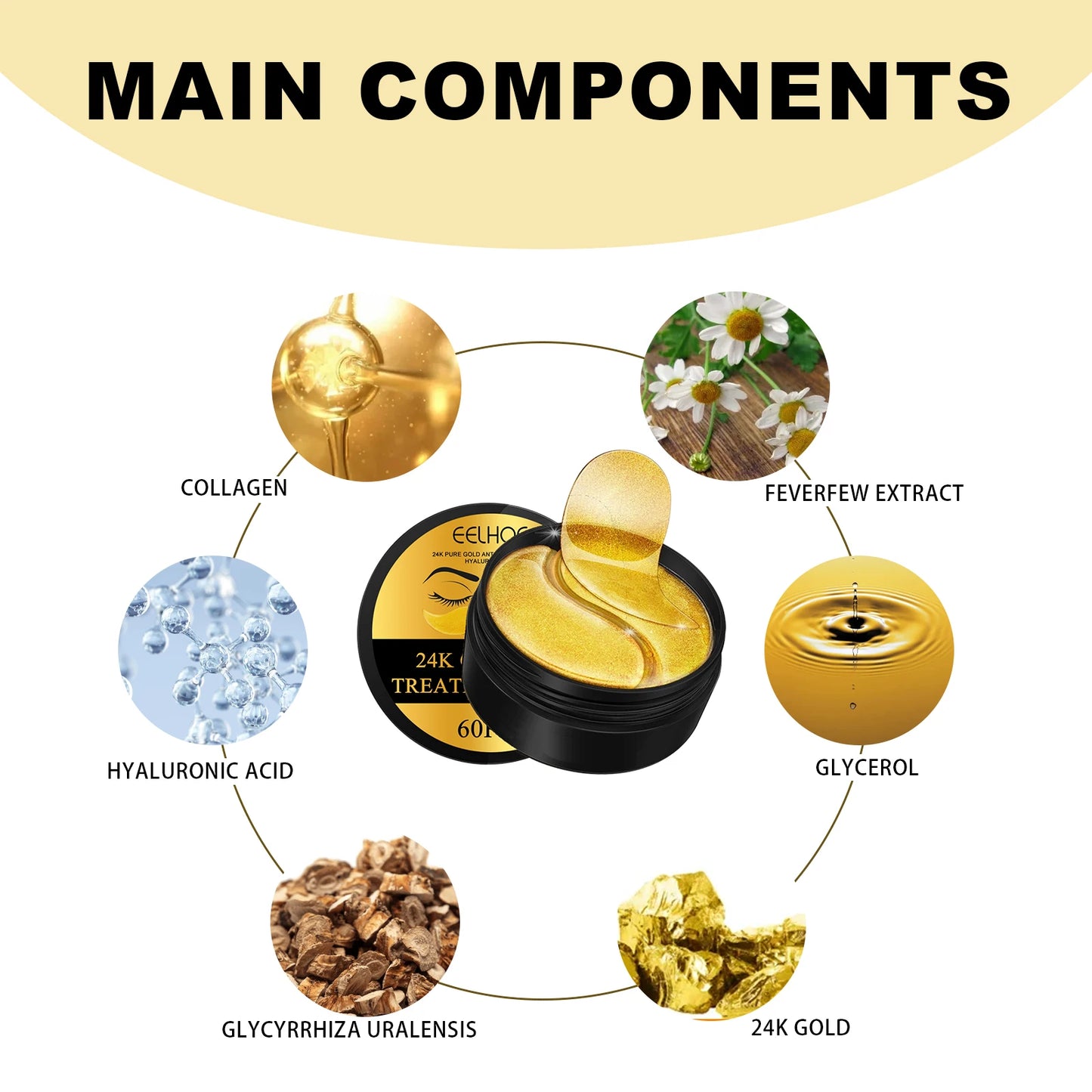 EELHOE LumiGold 24K Renewal Eye Patches – 120PCS